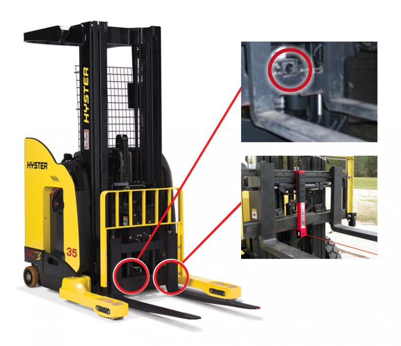 Camera Laser Level Forklift Aid Systems For High Lifting Operations Adaptalift Group