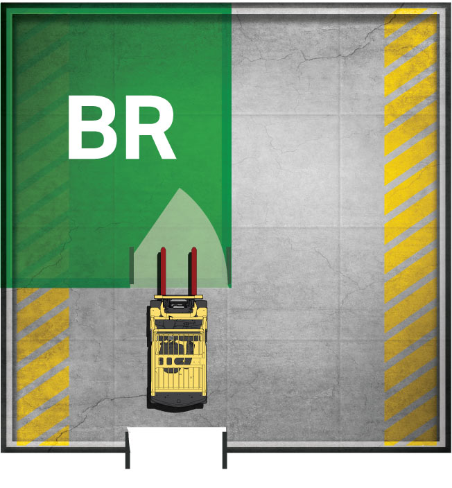 Forklift Battery Room Design Adaptalift Group