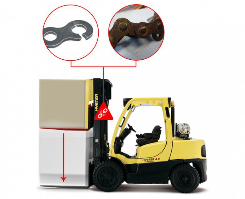 Benefits Of Using Genuine Forklift Spare Parts Adaptalift Group