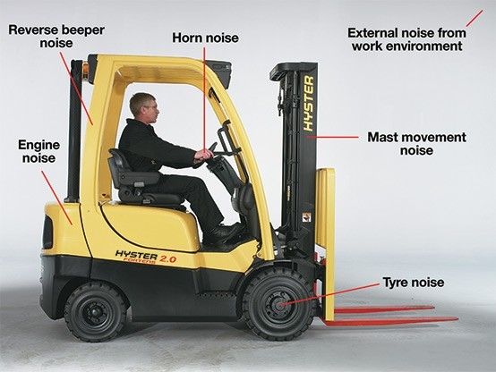 Forklift noise blog