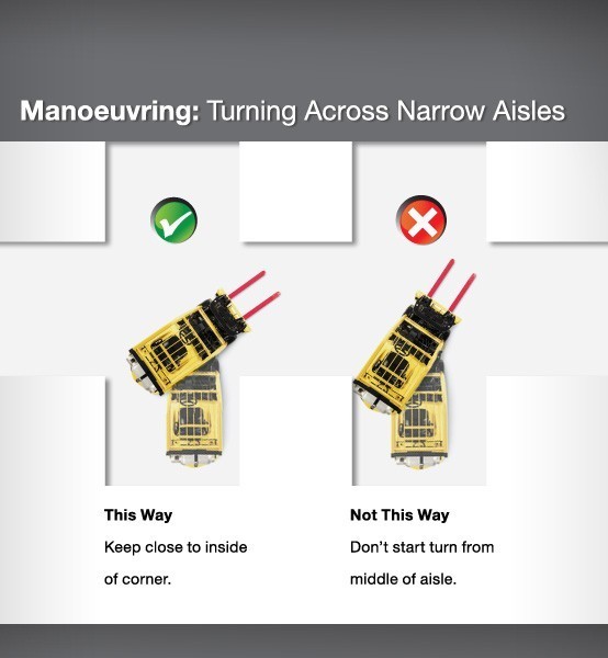 Forklift Manoeuvreing Turning across narrow aislesv1 Forklift Manoeuvreing Turning across narrow aislesv1