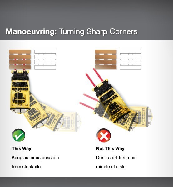 Forklift Manoeuvreing Turning Sharp Cornersv1