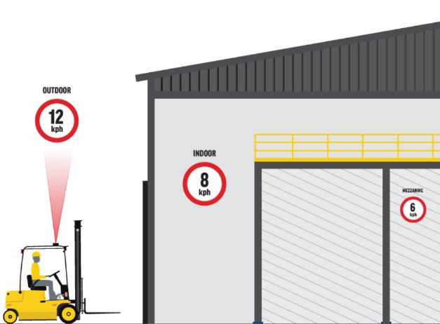 Key Factors that Affect the Average Lifespan of a Forklift