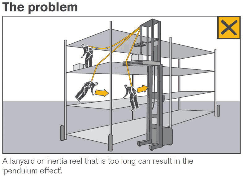 Order Picker Safety Tips 