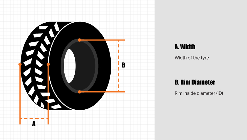 Pneumatic or solid forklift tyres