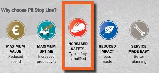 Trelleborg forklift tyre benefits Trelleborg forklift tyre benefits