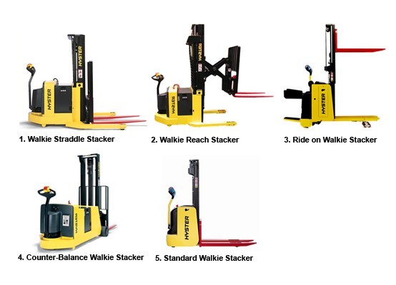 Walkie Stackers   Different Types Diagram