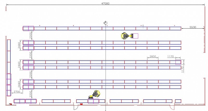 Real Warehouse Design Layout Examples