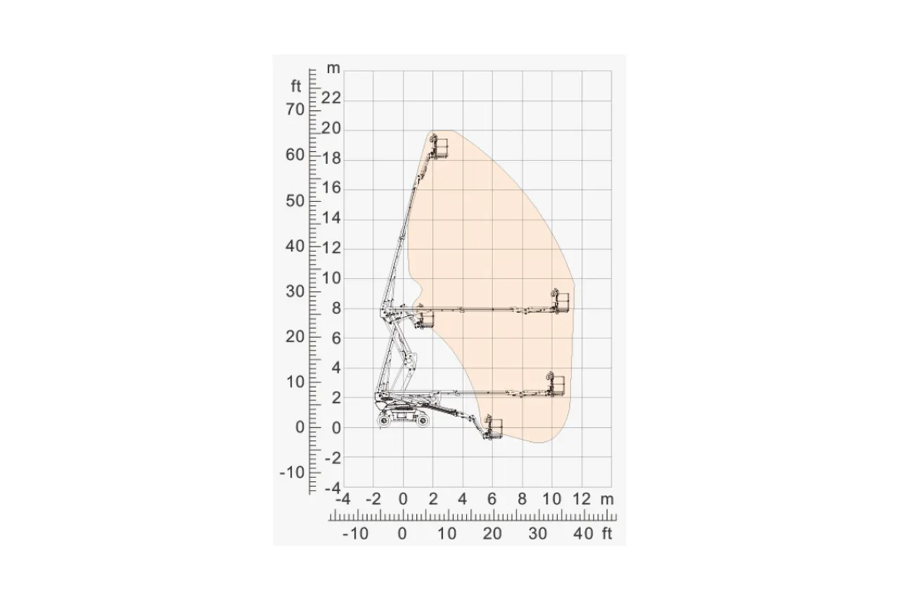 60ft / 18m Electric Rough Terrain Articulating Boom Hire