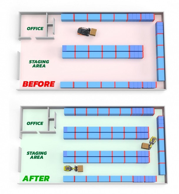 Aisle Master Order Picker Articulated Forklift Before after