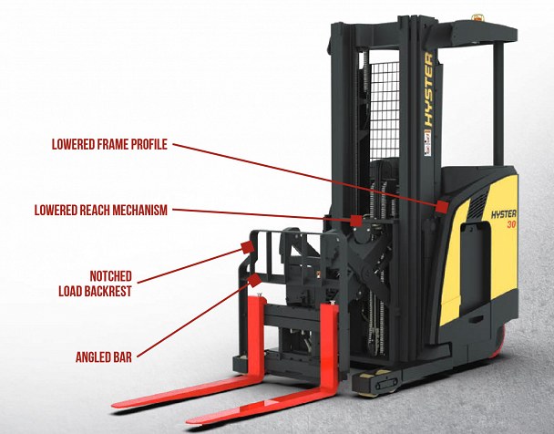 Hyster n30 series features