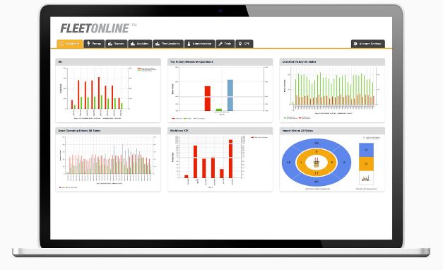 Information dashboard enhances communication and collaboration Forktrack Fuel Consumption Monitoring Live Dashboard