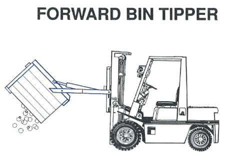 Forklift attachment illustration